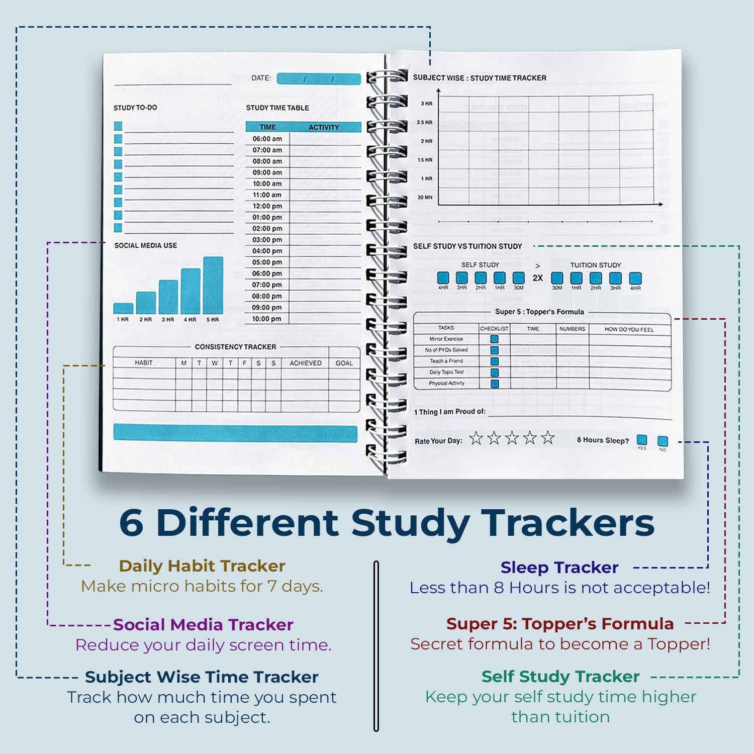 SIGMA Study Tracker – Sigma Craft